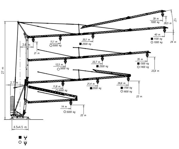 Diagramm